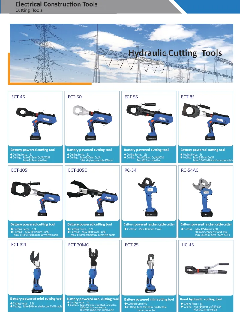 Hydraulic Cutting Tools