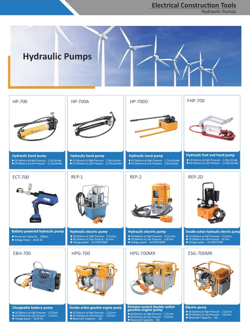 Hydraulic Pump